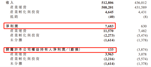 宋城演艺:2024年净利润10.49亿元 实现扭亏为盈