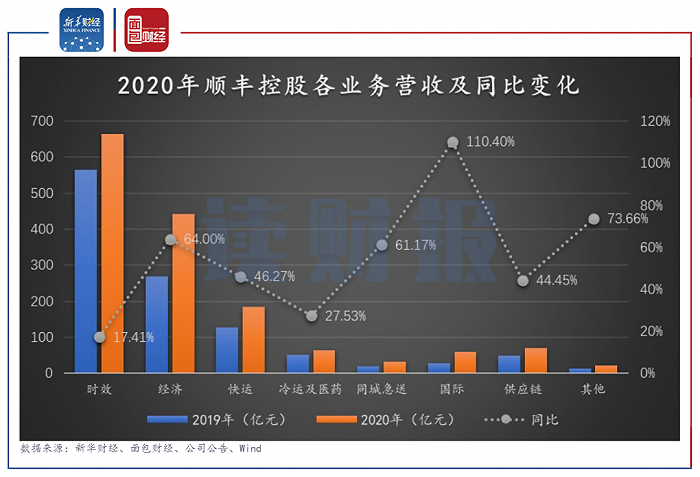 泉峰汽车（603982）2025年一季报简析：营收上升亏损收窄，盈利能力上升