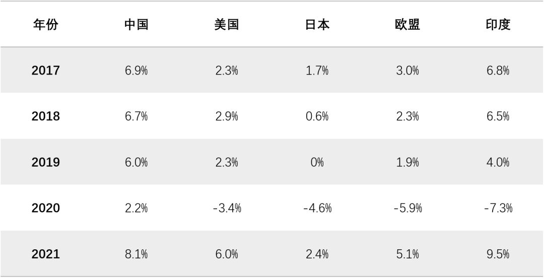 美国加征关税 英国前部长怎么看