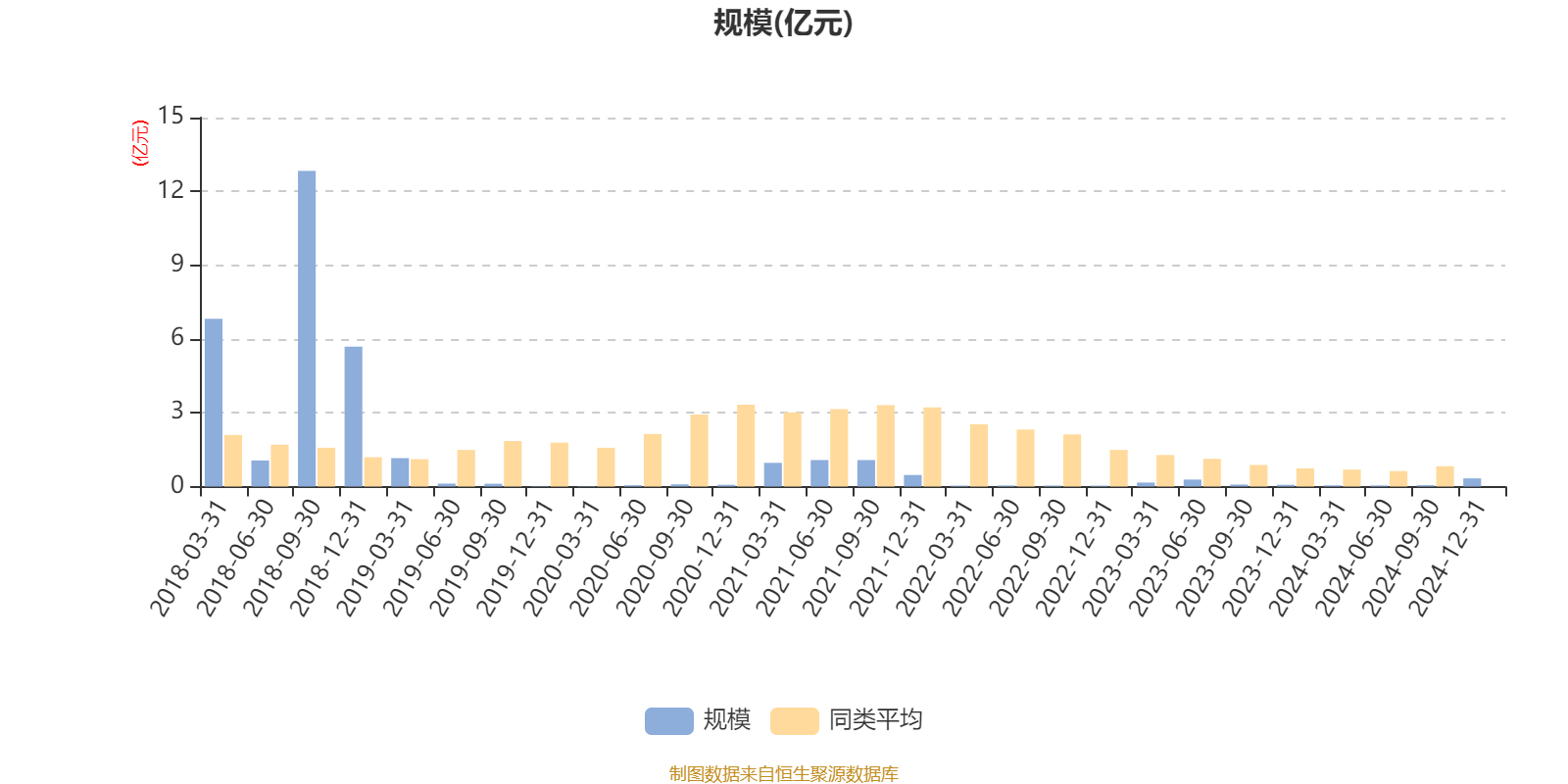 菱电电控（688667）2025年一季报简析：营收净利润同比双双增长，应收账款上升