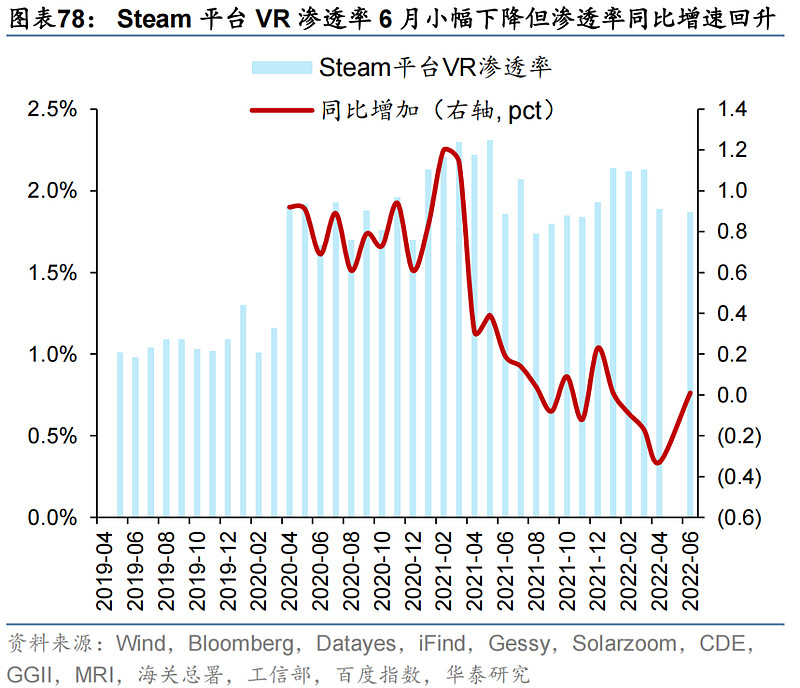 锌价大幅回落 五矿有色左豪恩：国内锌锭去库拐点尚未出现