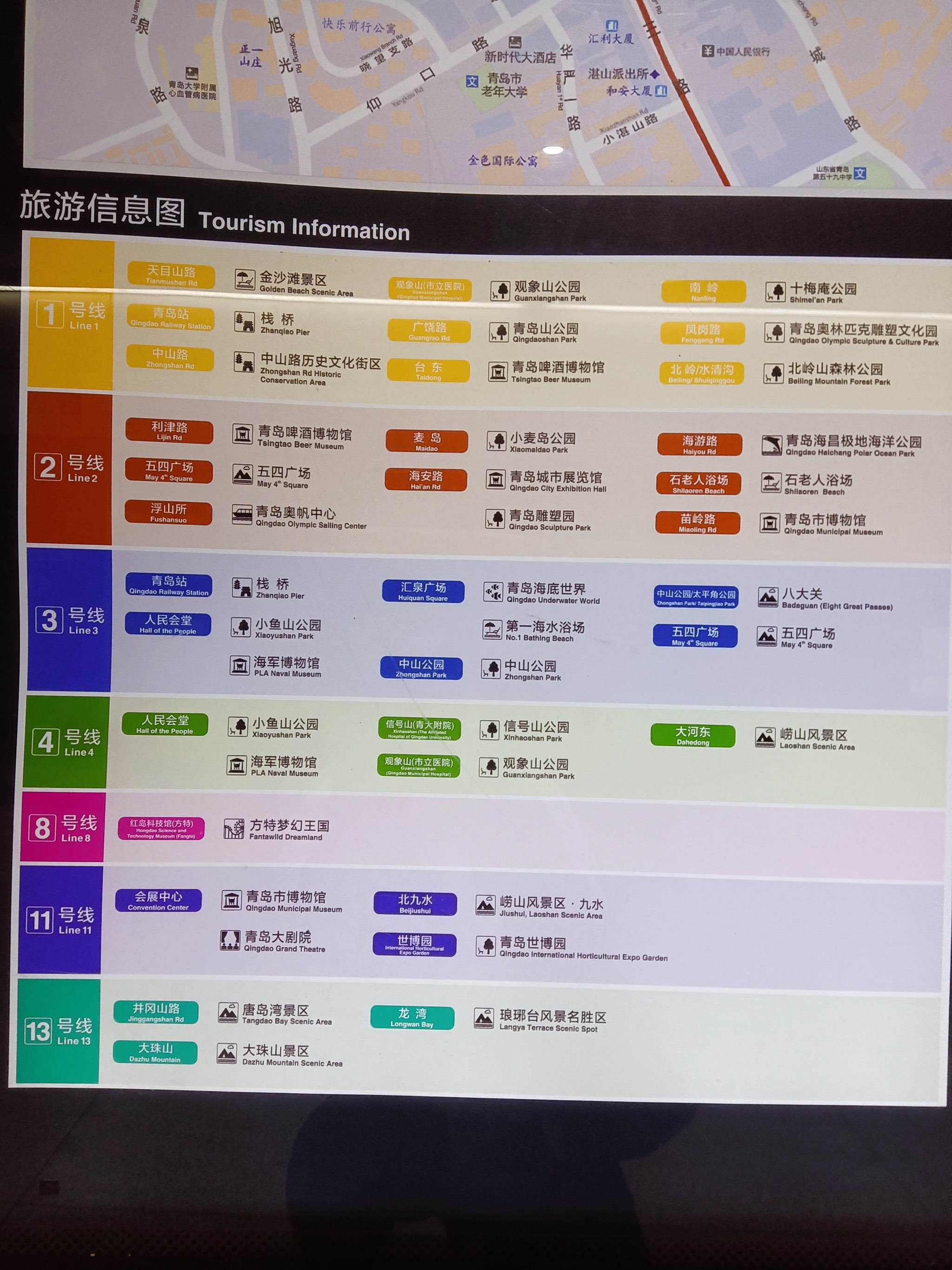 中国城市轨道交通行业首个人工智能大模型在青岛发布