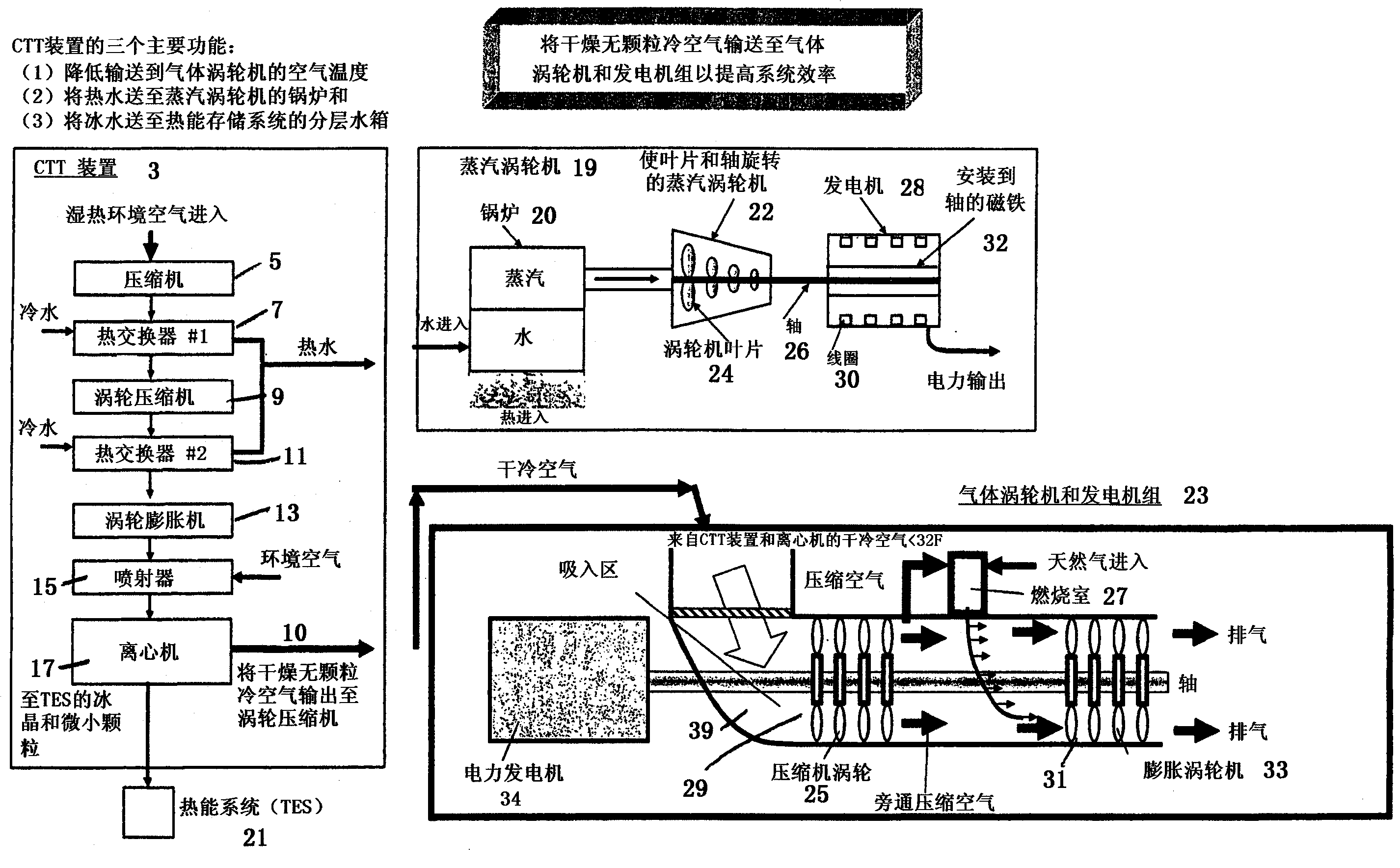 格力电器获得发明专利授权：“一种涡轮导流结构、涡轮机、空气循环机”