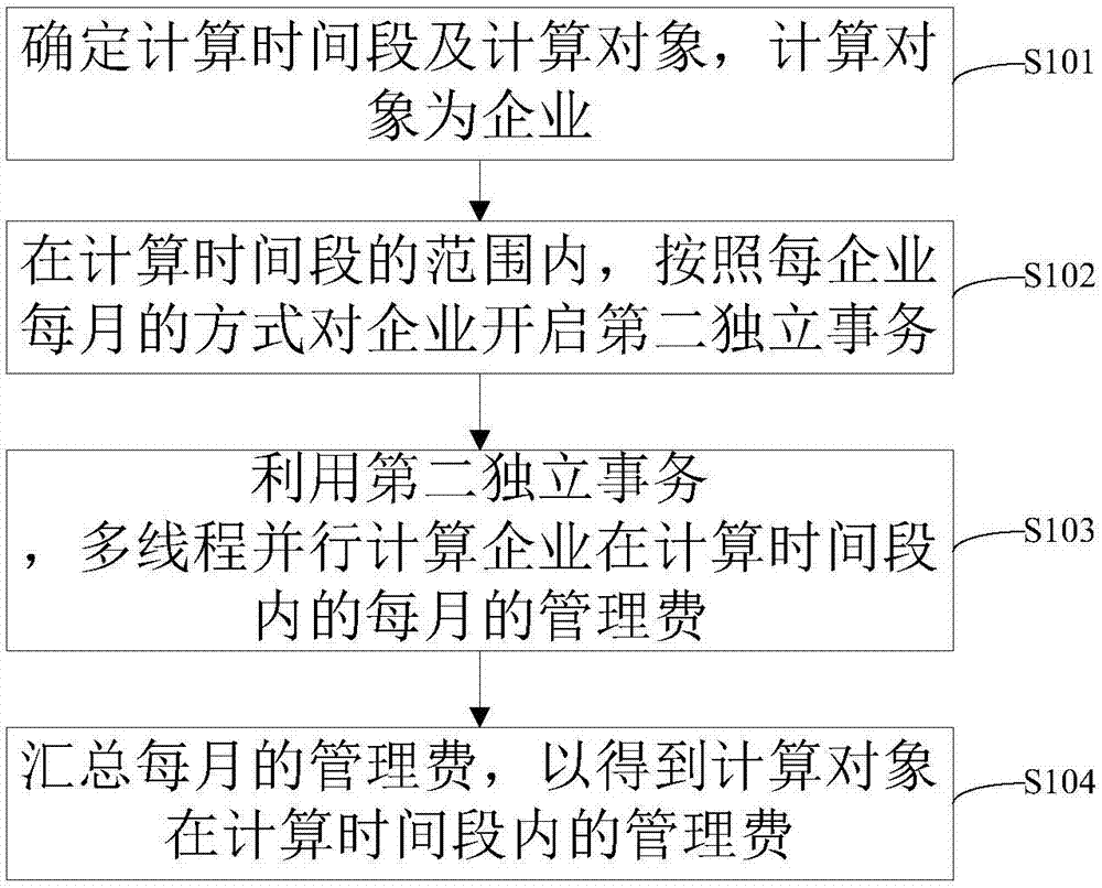 建设银行获得发明专利授权：“一种问题线索发掘方法、装置、计算机设备及介质”