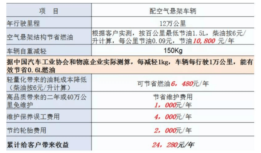 瑞玛精密获得发明专利授权：“一种链式刷产品装置”