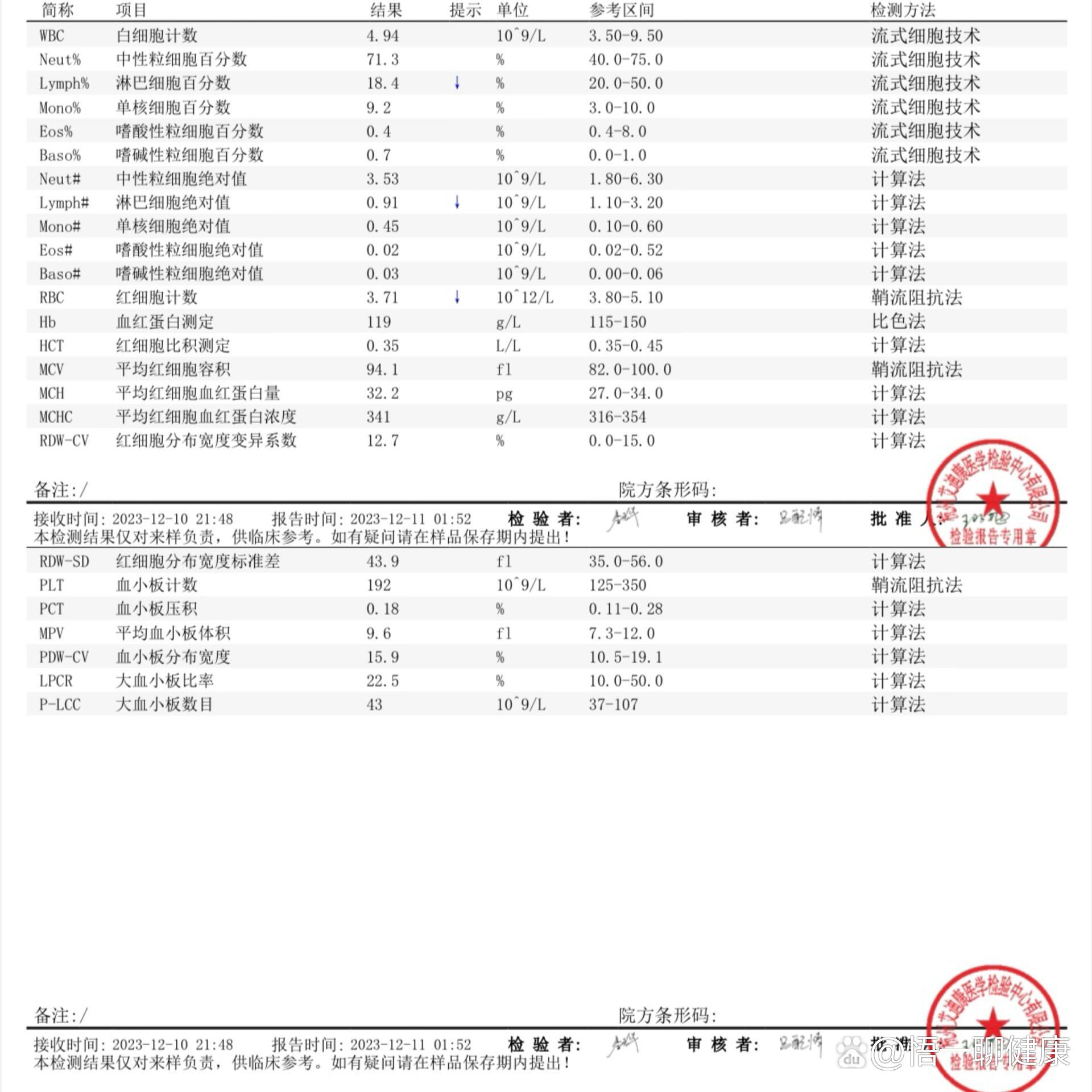 诺诚健华宜诺凯®（奥布替尼）在中国获批一线治疗慢性淋巴细胞白血病/小淋巴细胞淋巴瘤