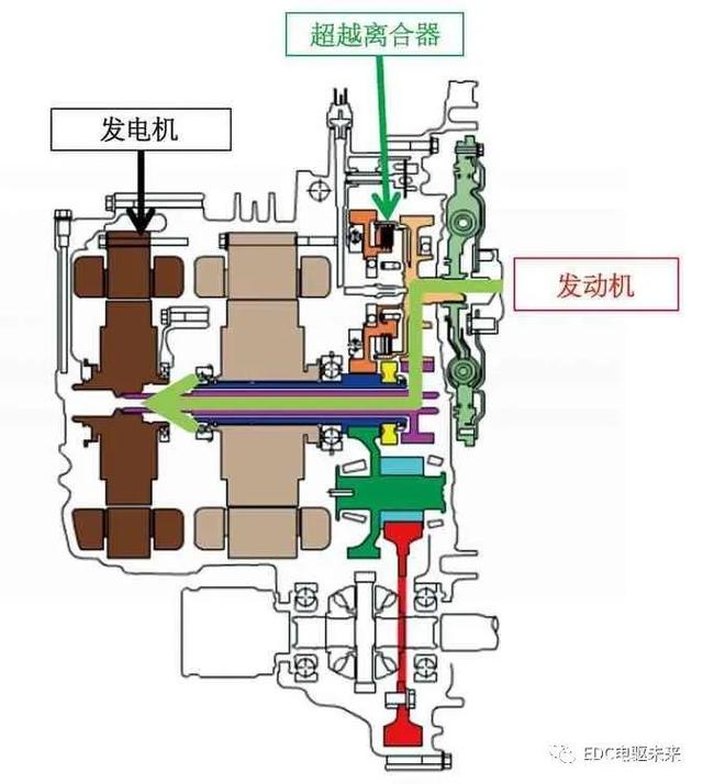 捷强装备获得发明专利授权：“一种易拆装发动机与发电机连接结构”