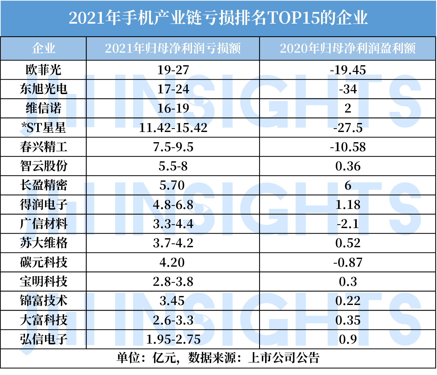 ST智云获得实用新型专利授权:“立式高压泵系统”