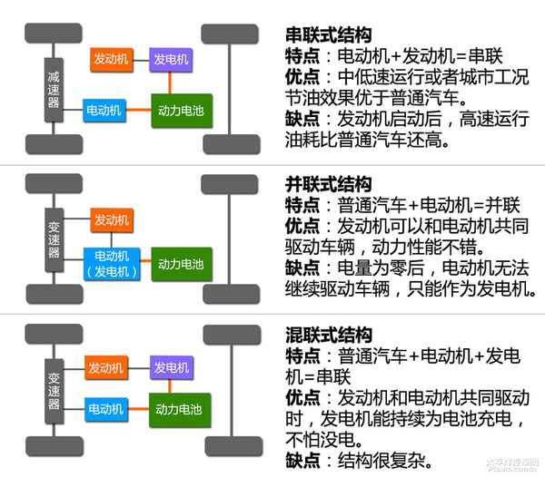 新日股份获得实用新型专利授权:“一种电车用踏脚结构”