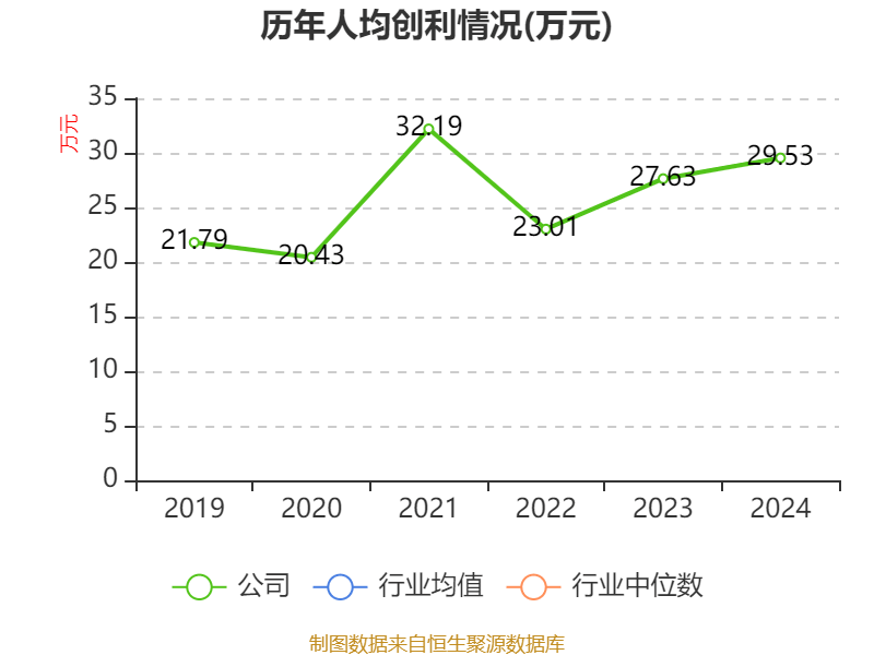 江南新材(603124)新股概览,3月10日开始网上申购