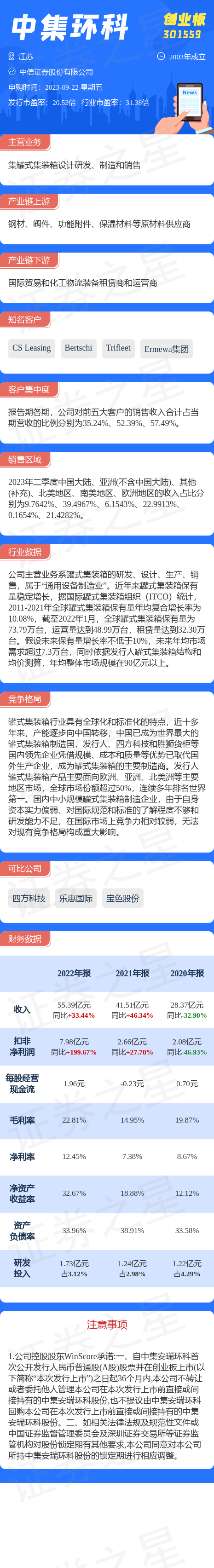 打新必看 | 3月10日一只新股申购