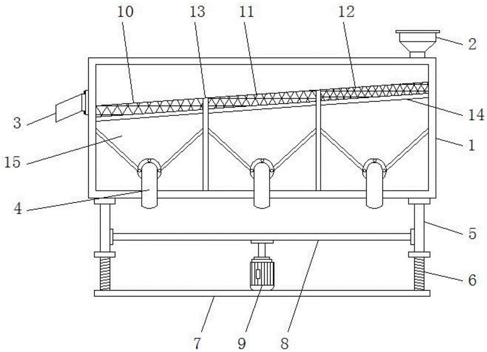 容百科技获得实用新型专利授权:“一种筛框和超声波振动筛装置”