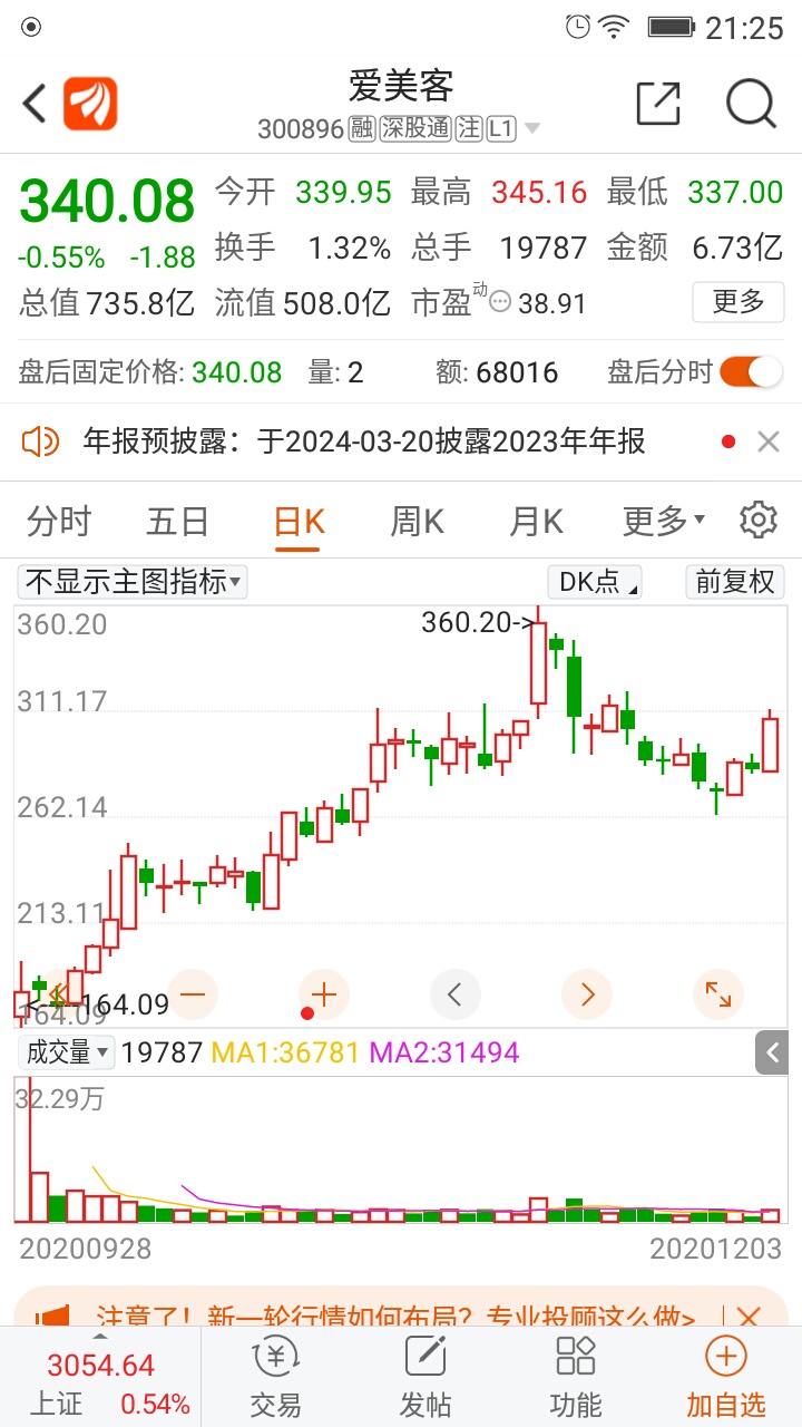 打新必看 | 3月21日一只新股上市