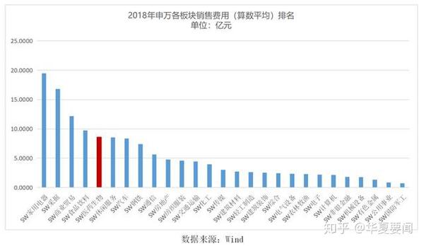 步长制药(603858.SH)：已累计回购0.6%股份