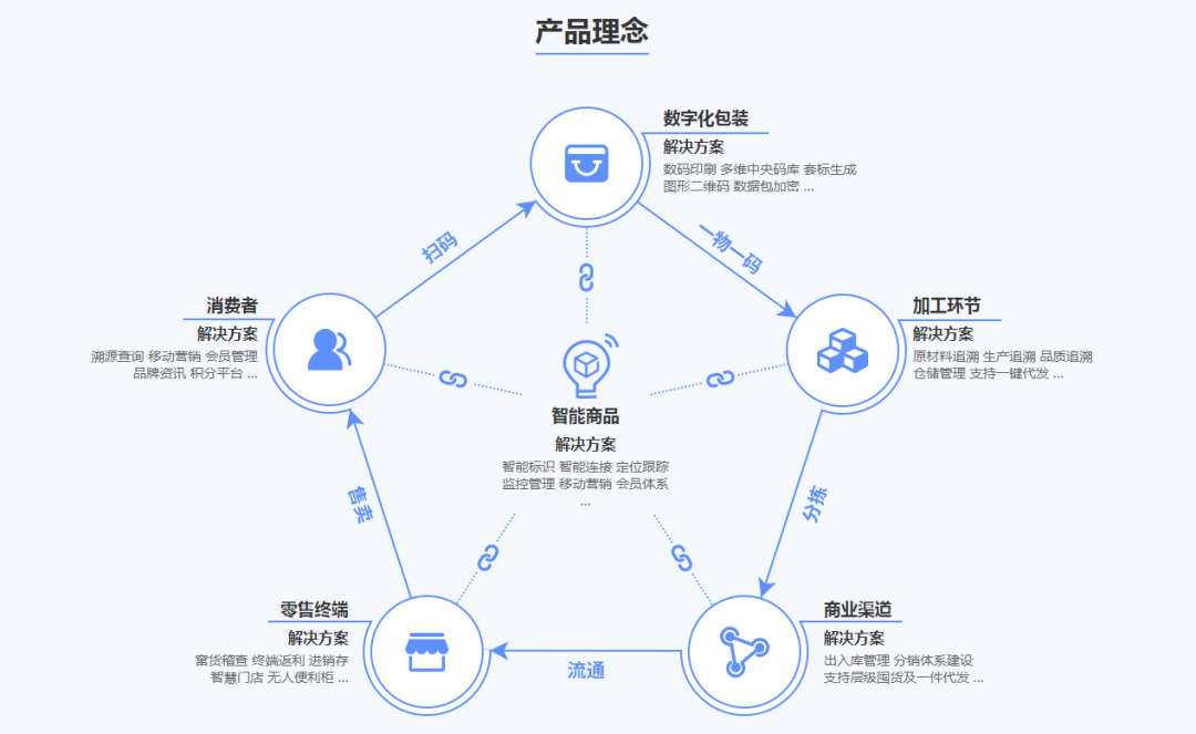 人福医药：2024年营收254亿 控股股东重整实施在即