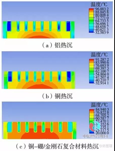英维克获得发明专利授权：“散热翅片和热虹吸散热器”