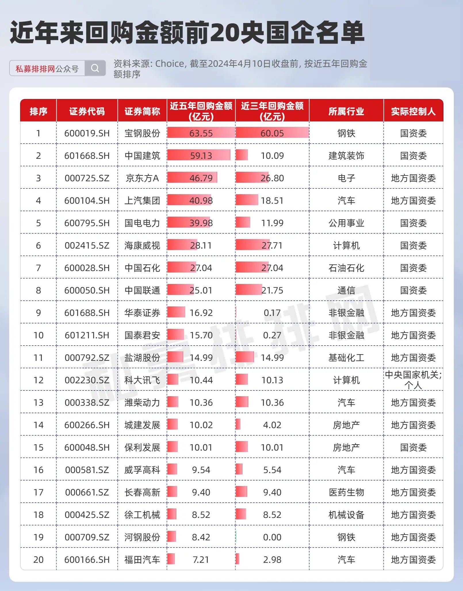 高德红外一季度净利同比增长896.56%：业绩双轮驱动，民品拓展显成效