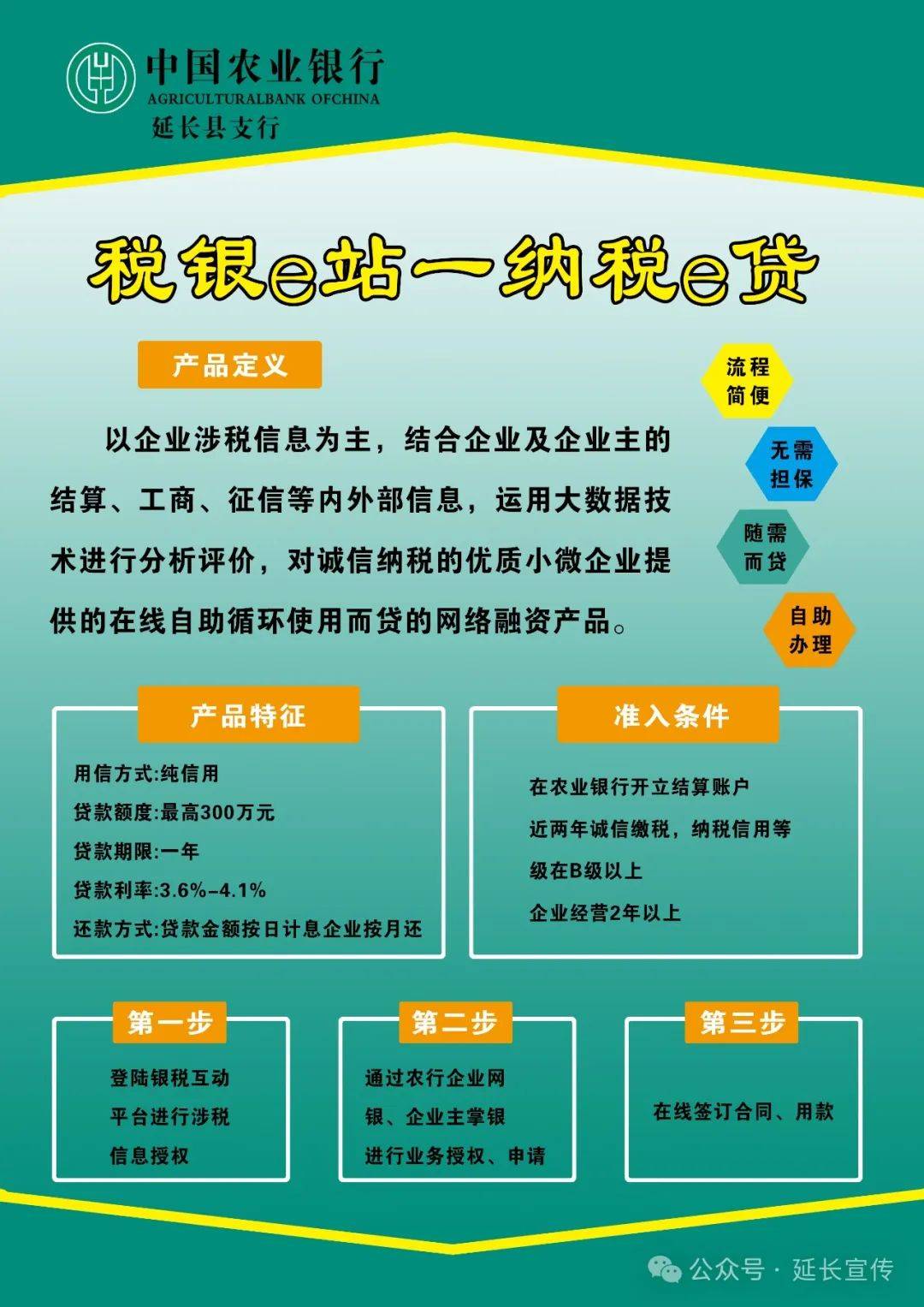 金融监管总局副局长丛林：通过支持小微企业融资协调工作机制向小微主体新发放贷款12.6万亿元