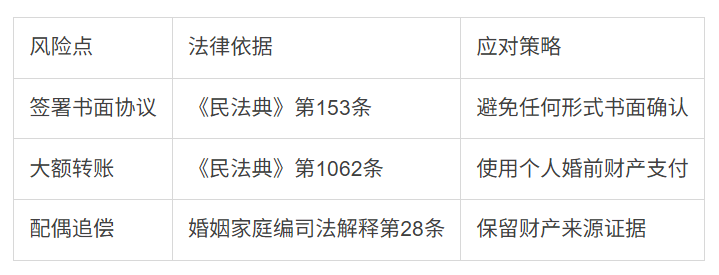 �N辉科技：公司子公司已在协议约定期限内支付该笔款项
