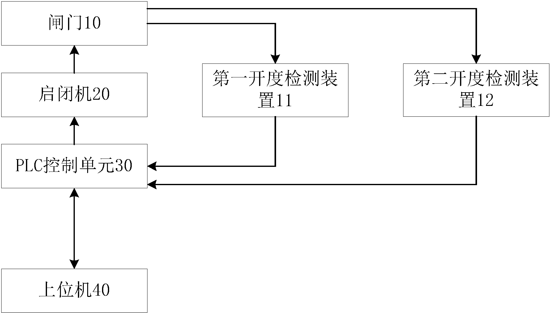 新宝股份获得实用新型专利授权：“一种饮品机控制系统及饮品机”