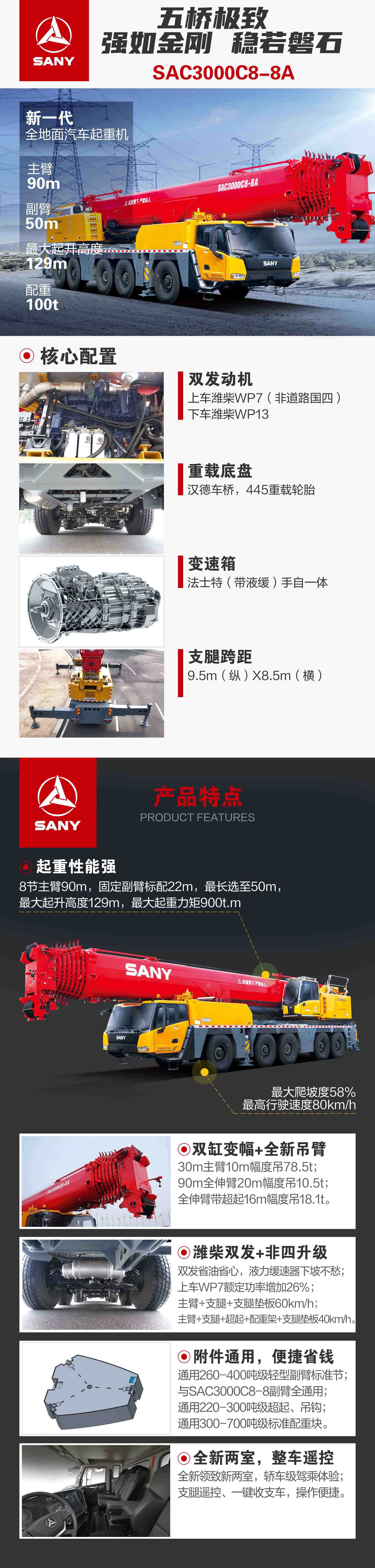 法兰泰克获得实用新型专利授权：“一种吊具”