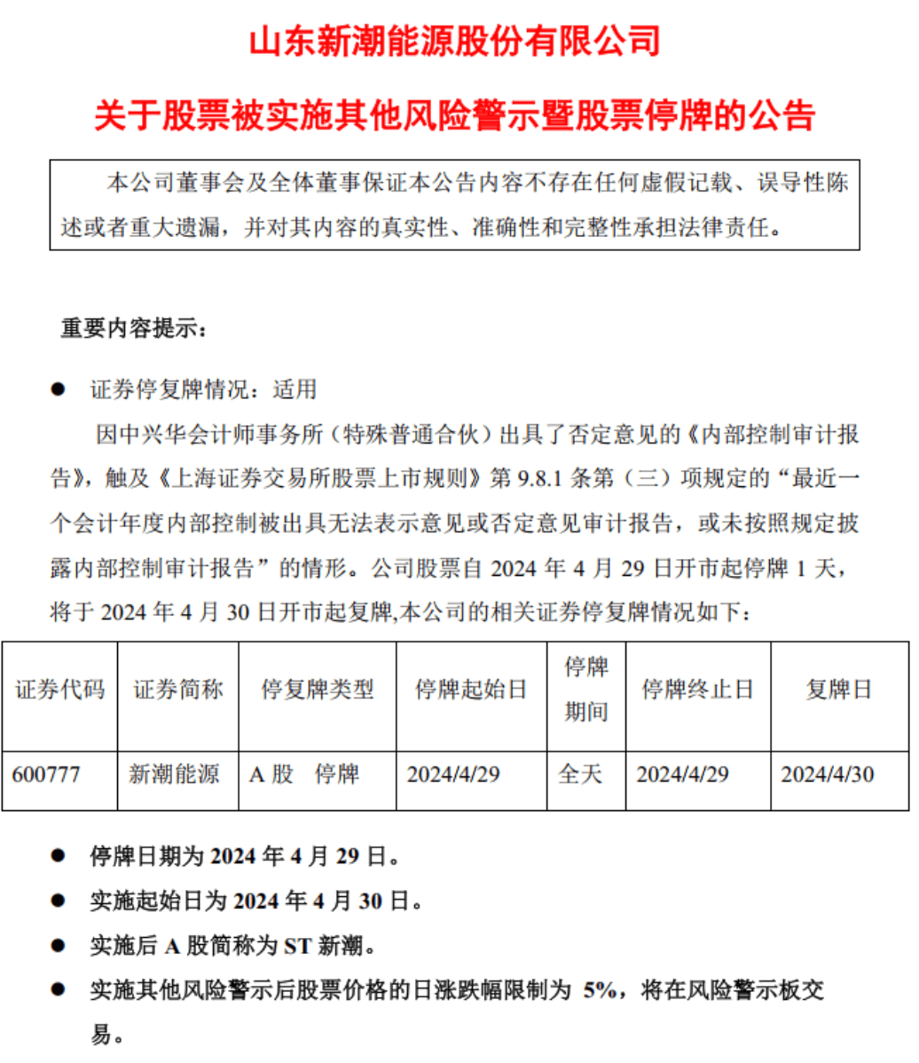 ?年报“难产” ST新潮回应：正按照审计要求补充相关资料
