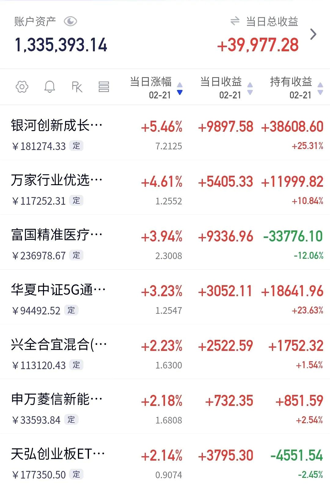 中国瑞林（603257）新股概览，3月26日开始网上申购