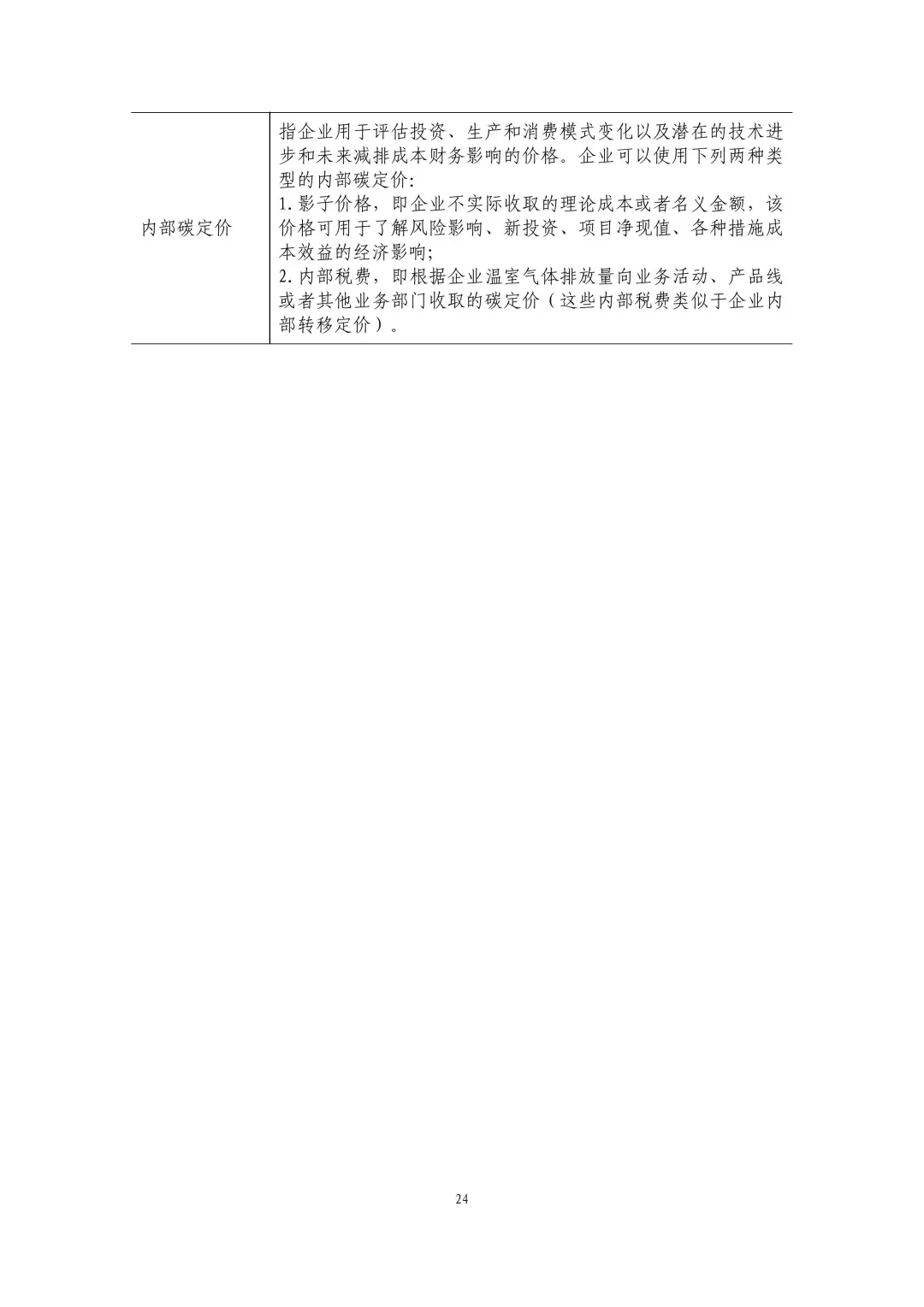 ?国内首个气候准则征求稿面世 中央财经刘轶芳：将重塑企业价值逻辑