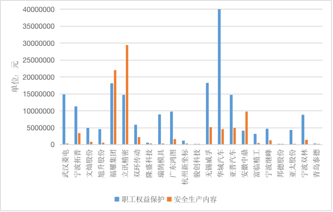 骏创科技获得发明专利授权：“一种注塑零件用去料头装置”