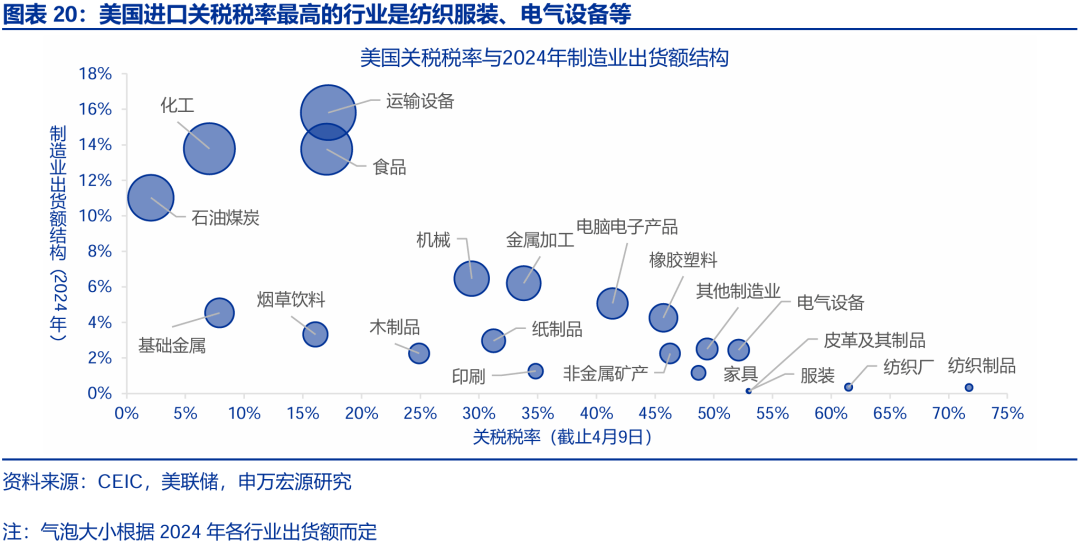 阿迪达斯受关税压力将上调美国售价