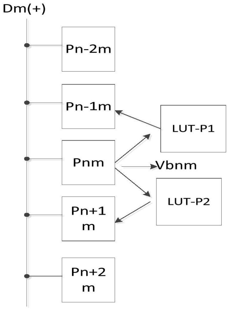 京东方Ａ获得发明专利授权：“图像采集结构及其驱动方法、显示装置”