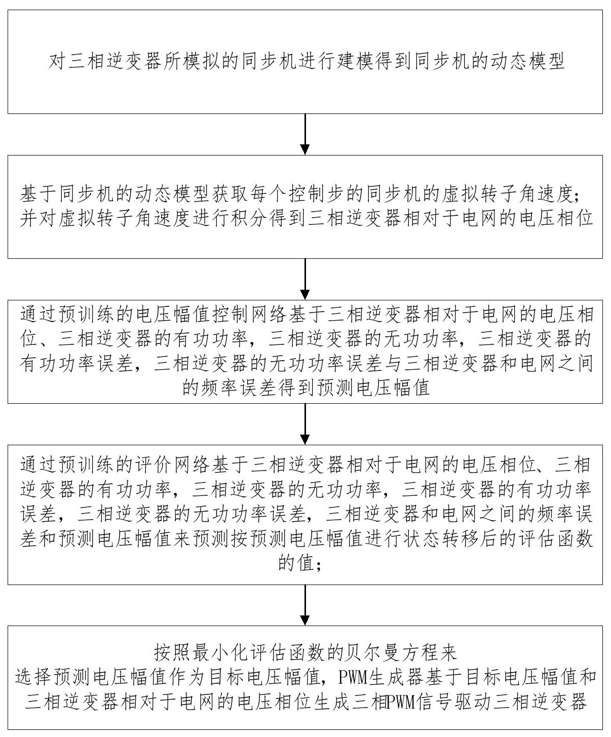 金山办公获得发明专利授权：“一种字符显示方法、装置、电子设备及存储介质”
