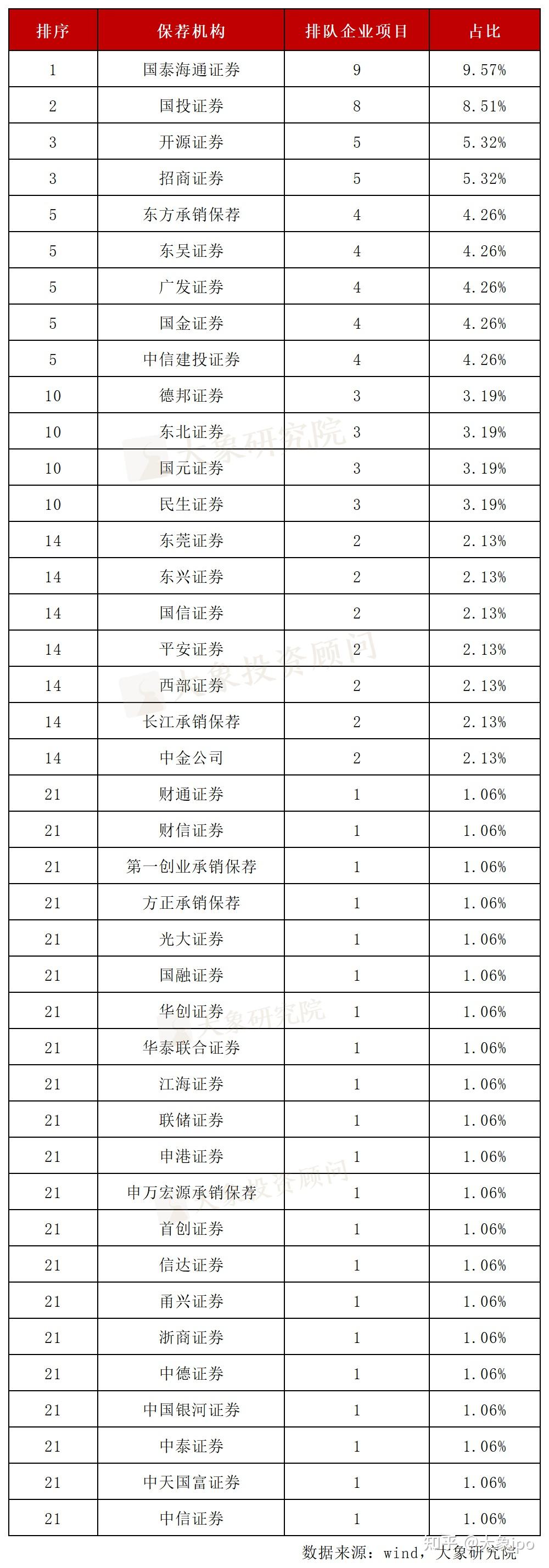富泰和北交所IPO:站在资本市场的聚光灯下