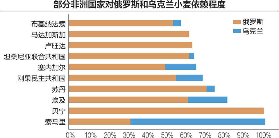 黄油、大炮与赤字:英国财政如何应对二战危机