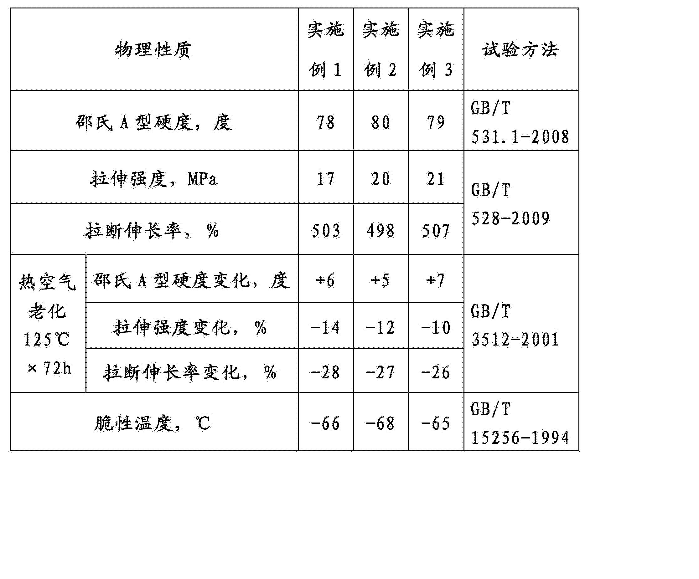 上汽集团获得发明专利授权:“一种垂直泊车方法及装置”