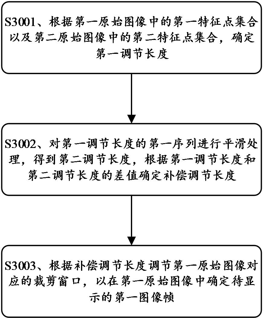 大华股份获得发明专利授权：“三维模型构建方法、装置、终端及计算机可读存储介质”