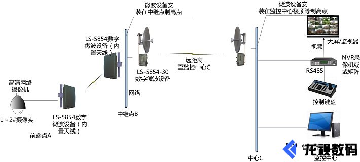 视源股份获得发明专利授权：“天线检测系统及耦合箱”