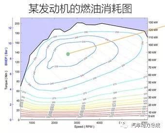长安汽车获得发明专利授权：“混动车升降压模块过流保护方法、系统、车辆及存储介质”