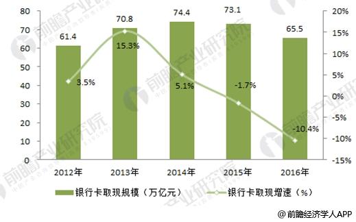 中国银行获得发明专利授权：“银行控制现金的方法及装置”