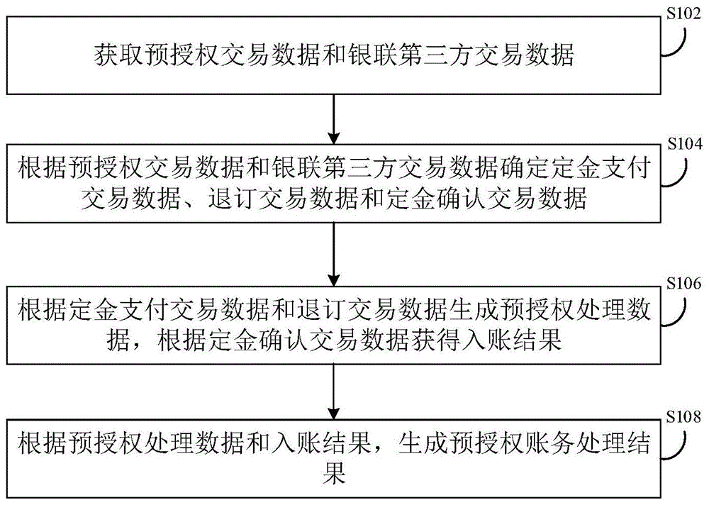 中国银行获得发明专利授权：“银行控制现金的方法及装置”