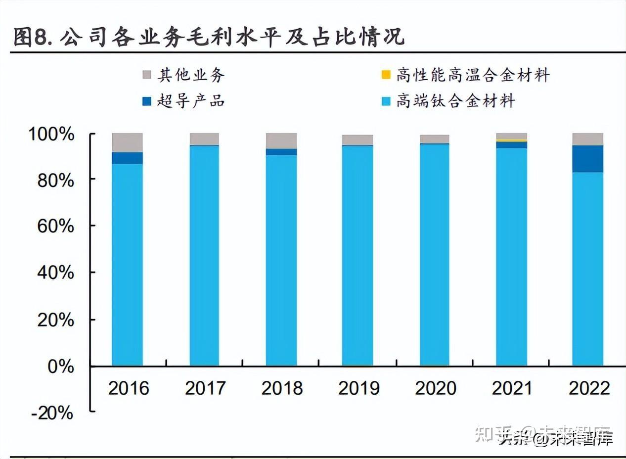 西部超导获得发明专利授权：“急热急冷热处理Nb3Al超导线材表面覆铜的方法”