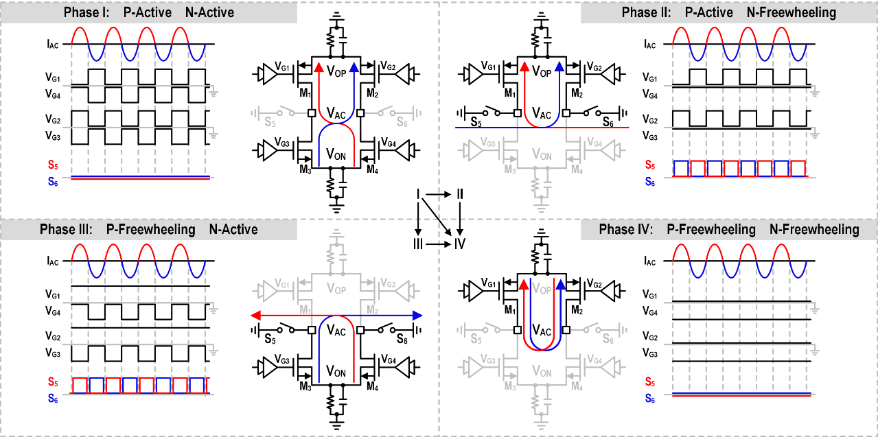 中微公司获得发明专利授权：“一种用于提高CCP反应腔体内清洁效率的方法”