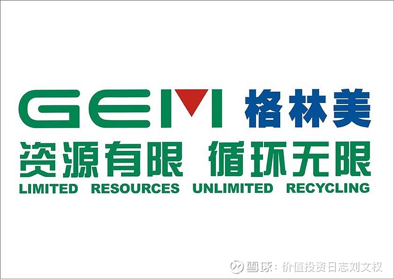 格林美许开华：镍价处于企业“生死线”，拟收购一两家“小而美”的上市公司