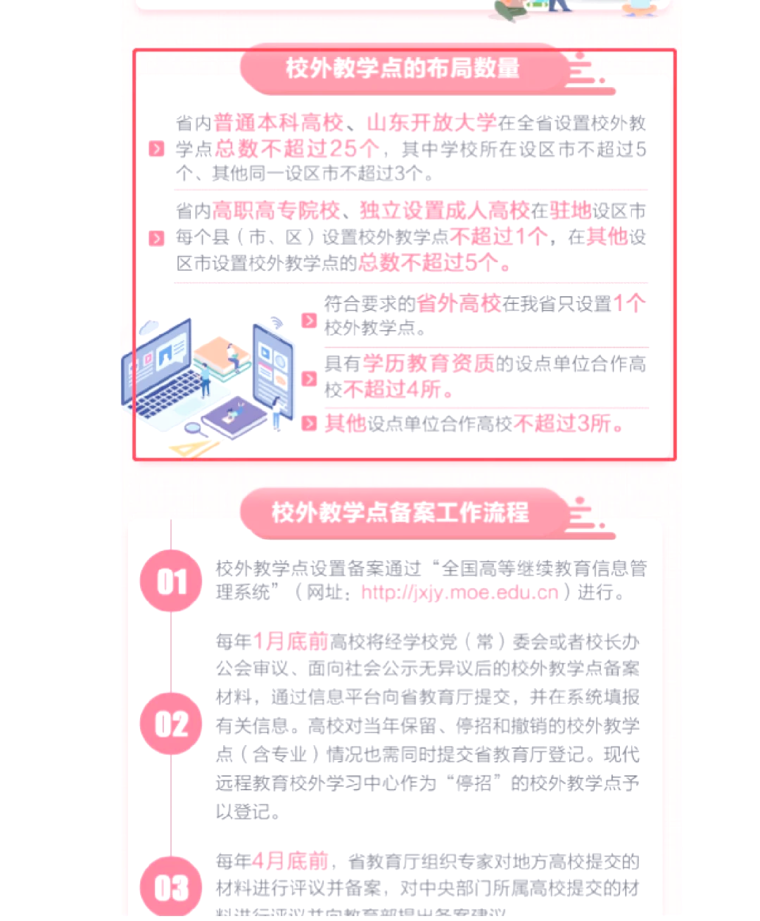山东出台23项新政 推进上合示范区扩能提质
