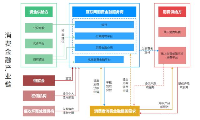 富邦科技：公司高度重视产业链协同发展价值