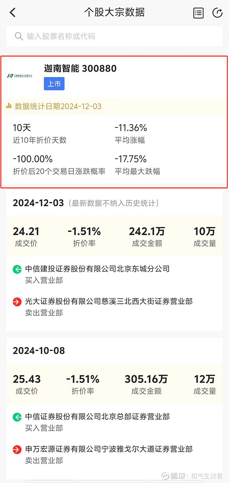 迦南智能：公司目前尚未在半导体芯片代工生产领域开展战略合作