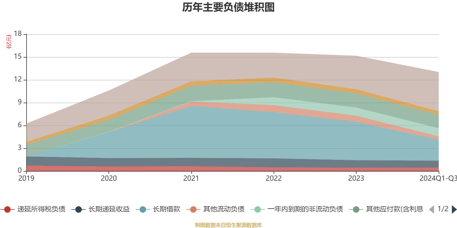 深纺织Ａ：公司由纺织行业起家前身为深圳市纺织工业公司
