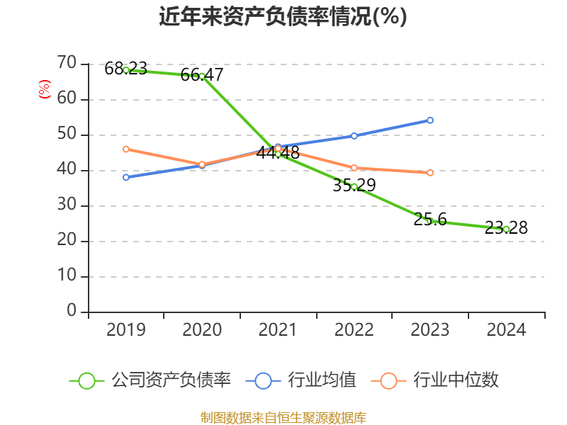 瓯宝股份2024年年度权益分派预案:每10股派发现金红利2.03元