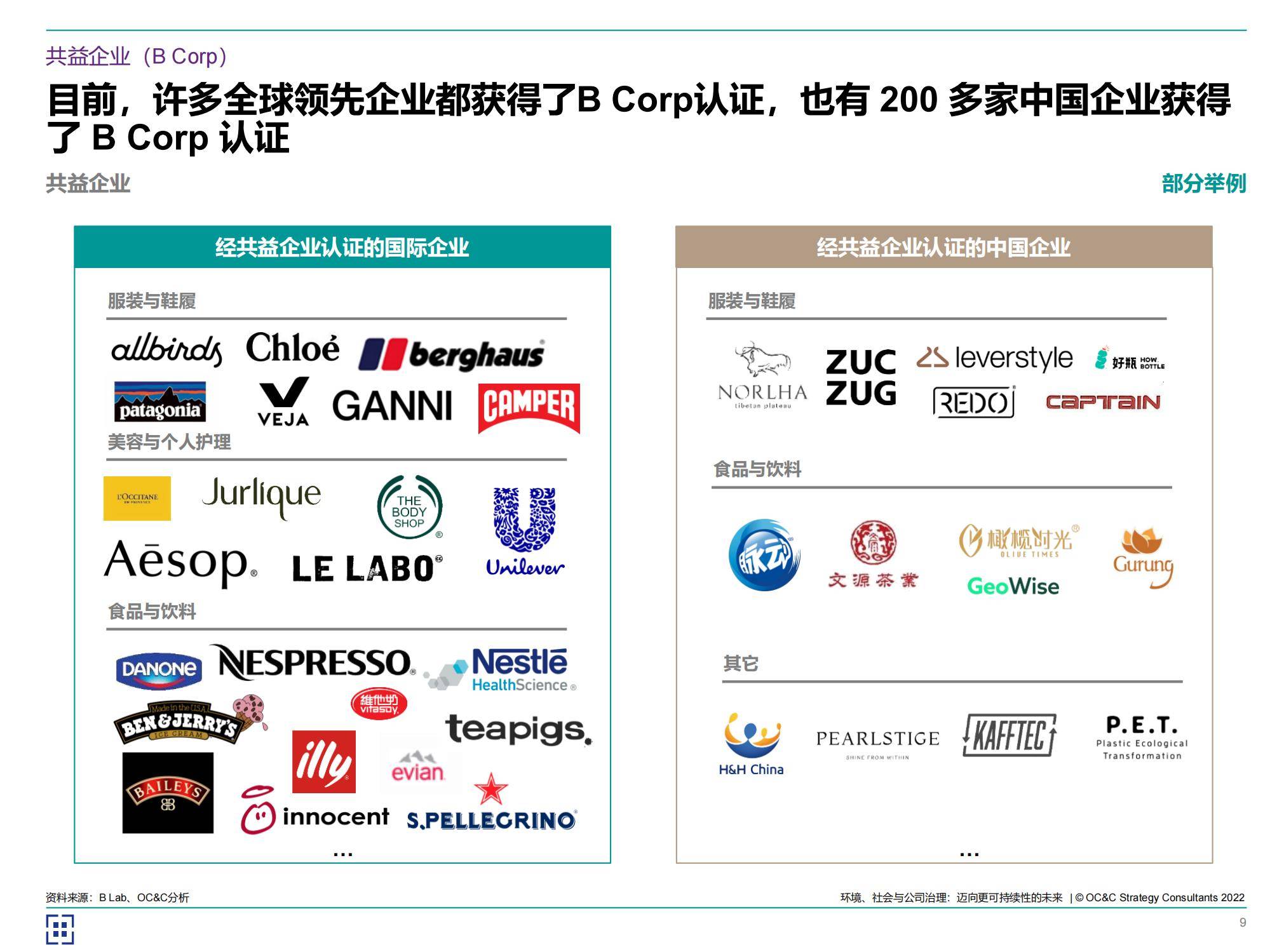 政策引领与市场共振 中国ESG生态迎来关键时刻