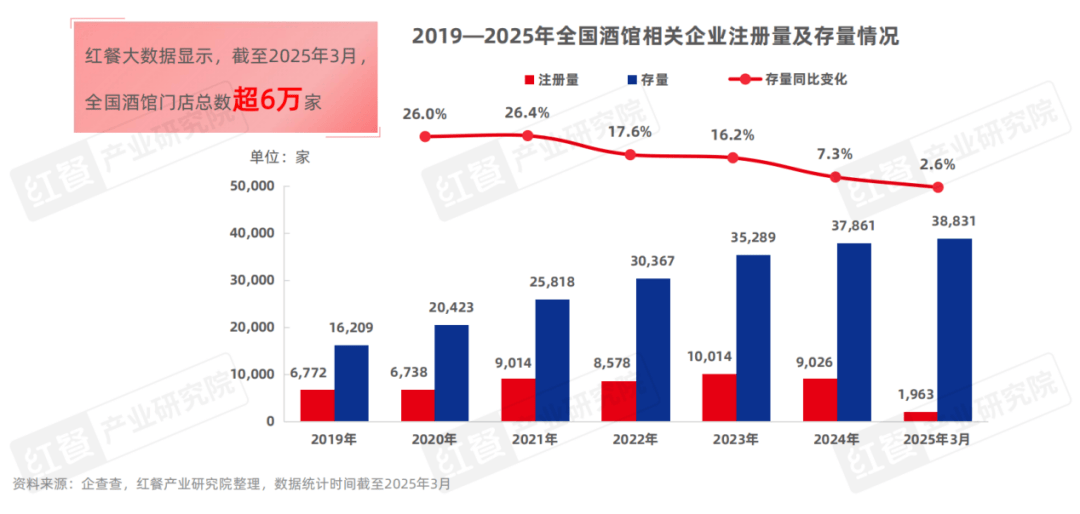 国产替代浪潮中的“密封件隐形冠军” 科隆新材如何卡位千亿赛道?丨业绩有得秀